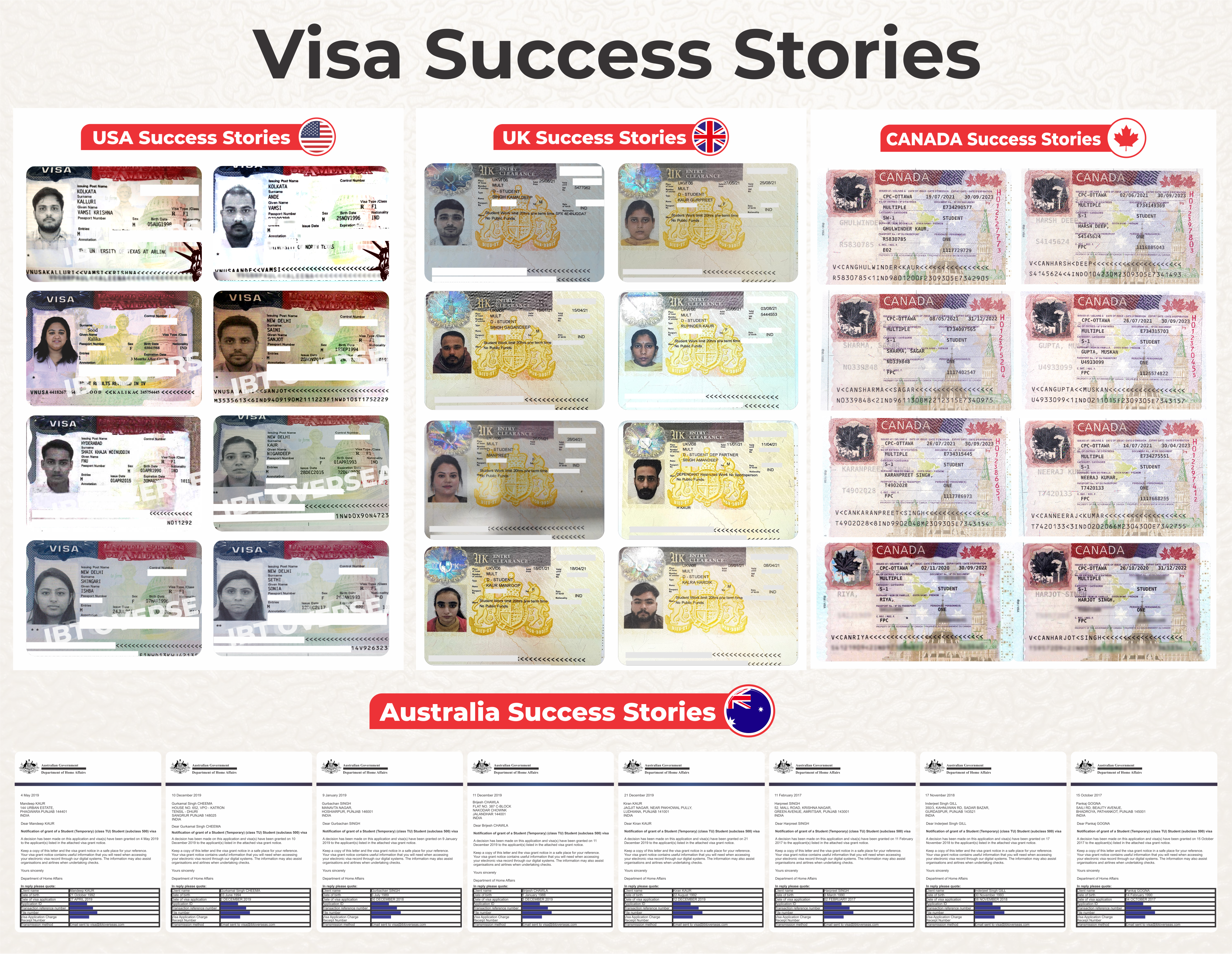 visa success stories