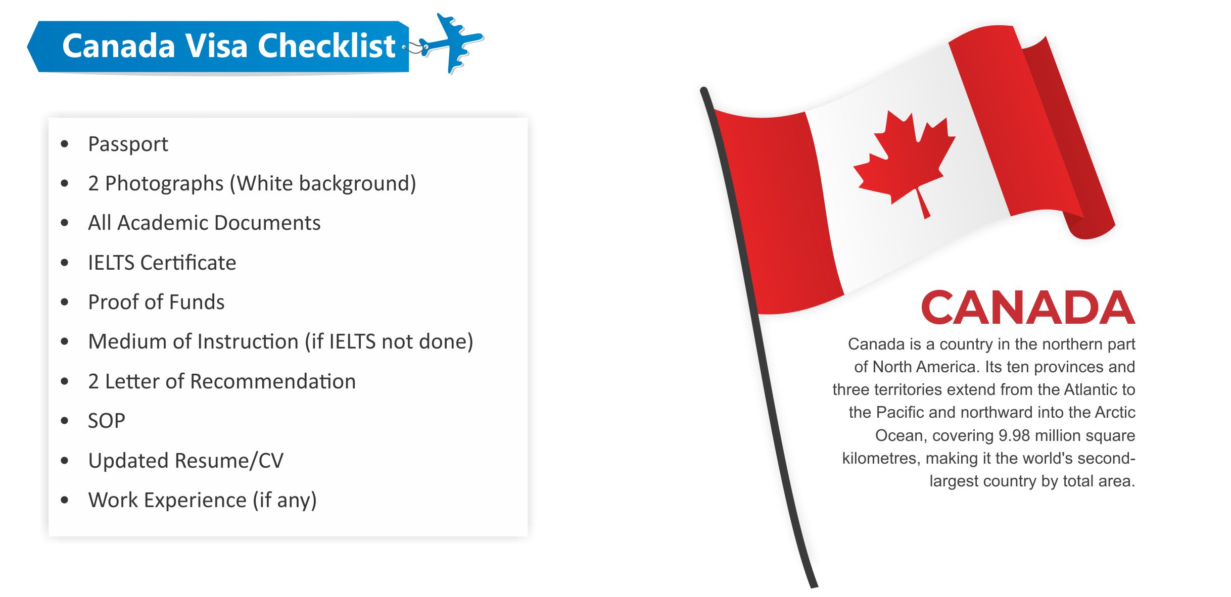 Canada Visa Checklist