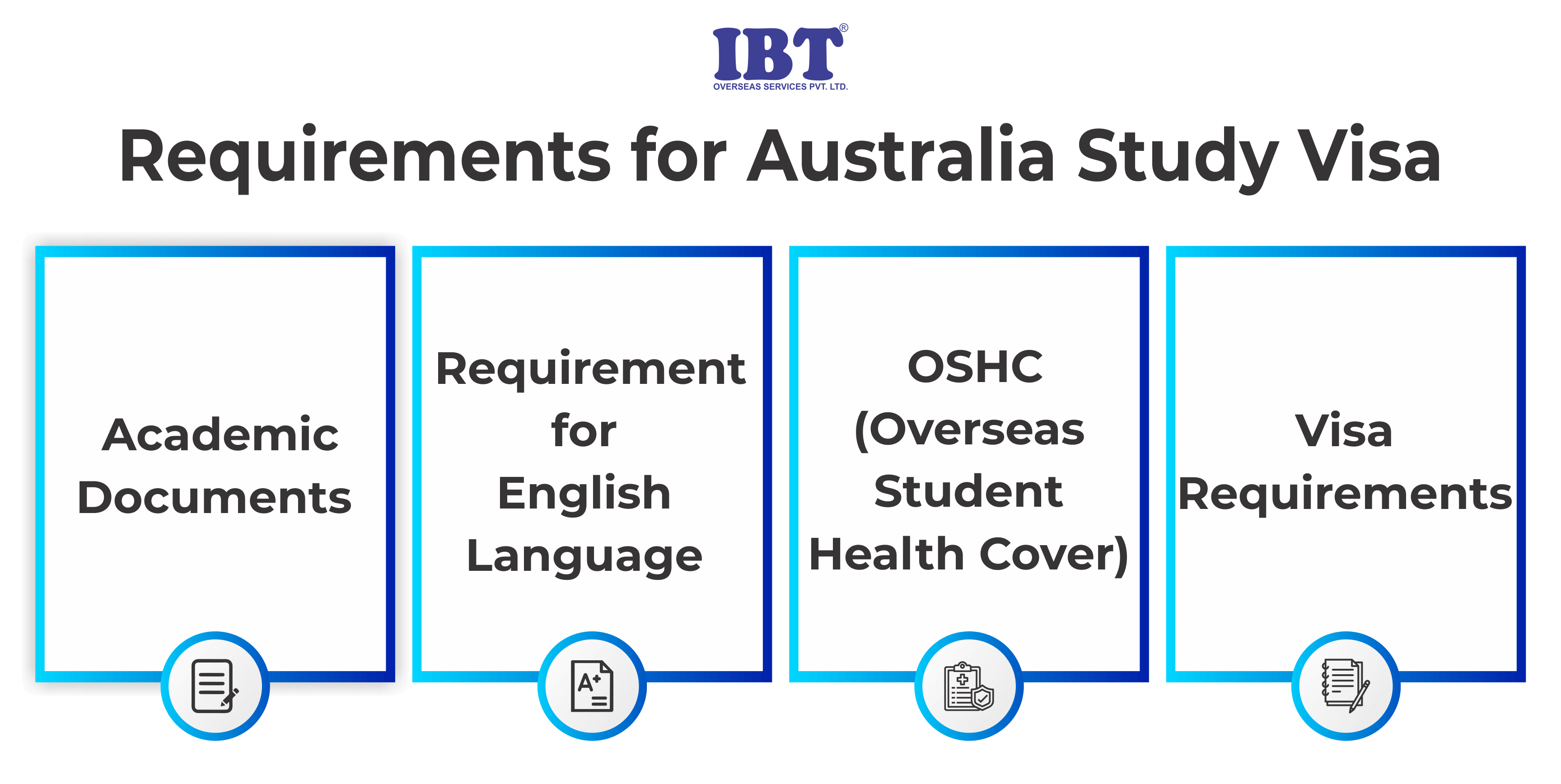 australia study visa requirements