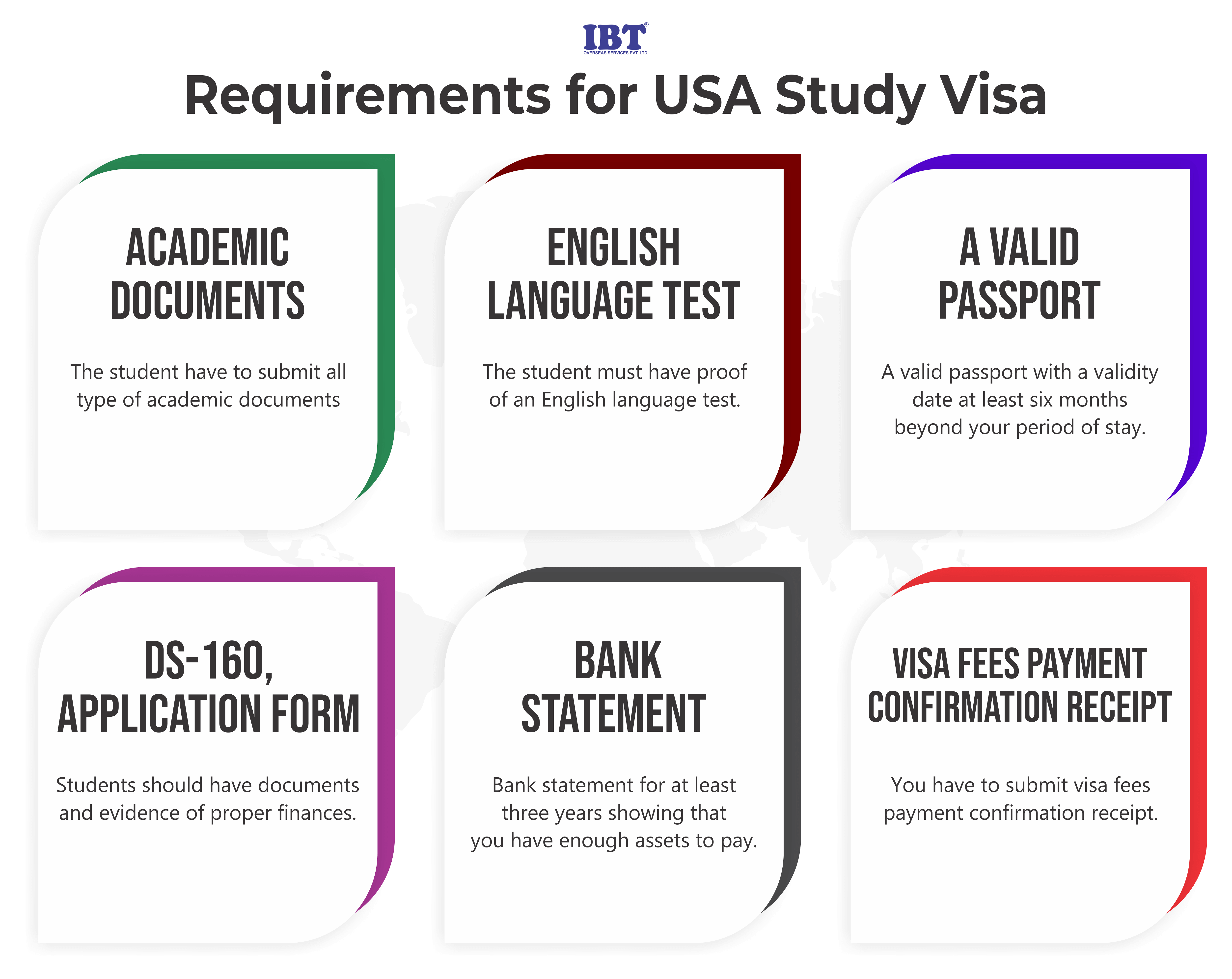 Requirements for usa study visa
