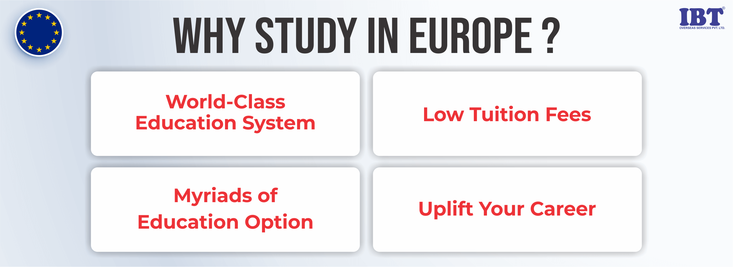 Why Europe?